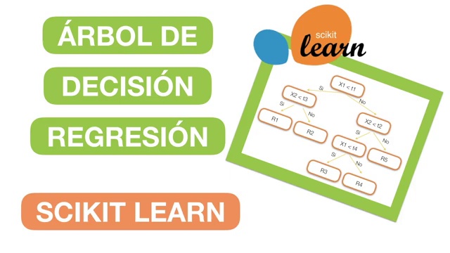 Arboles De Decision En Python Con Scikit Learn