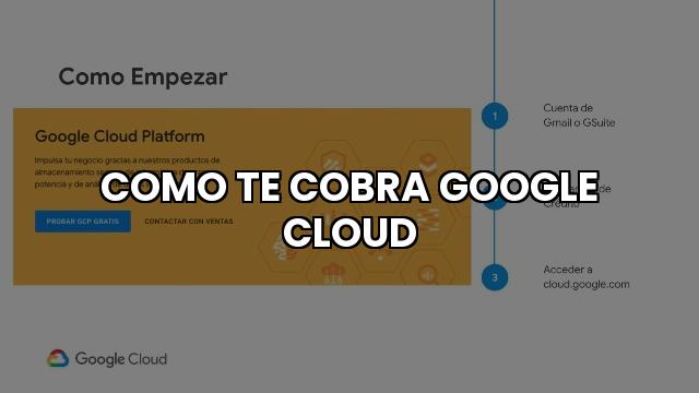 Como Te Cobra Google Cloud