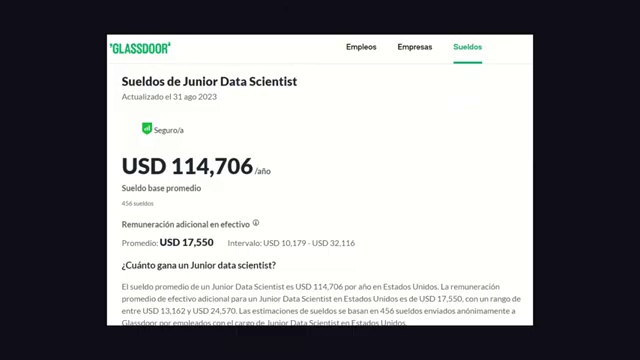 Cuanto Gana Un Experto En Python