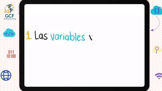 Importancia De Entender Variables Informaticas En Programacion