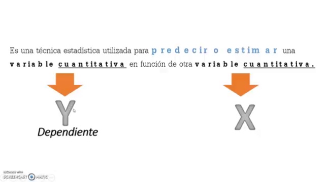 Regresion Lineal